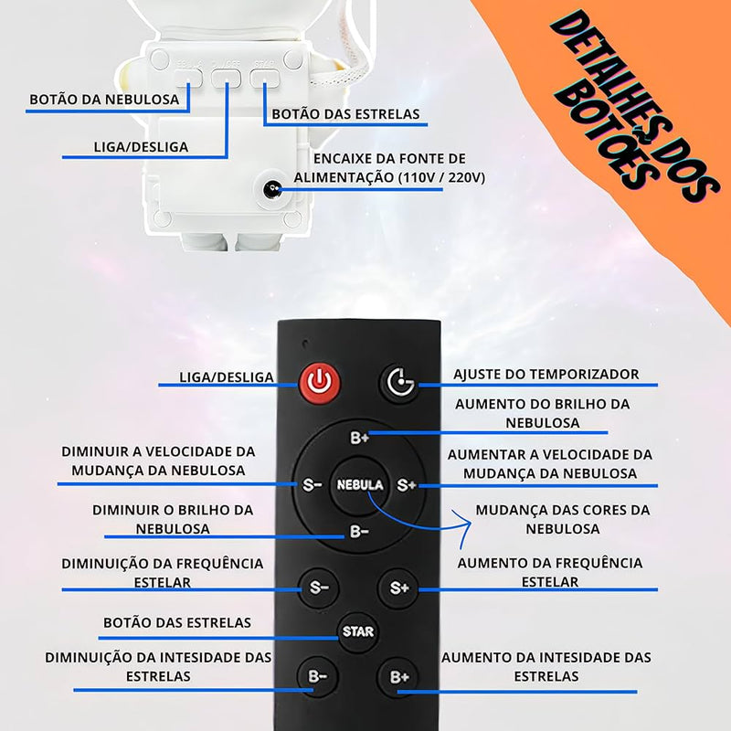 Projetor De Luz Estrela Galáxia Astronauta Com Controle E Rotação 360°